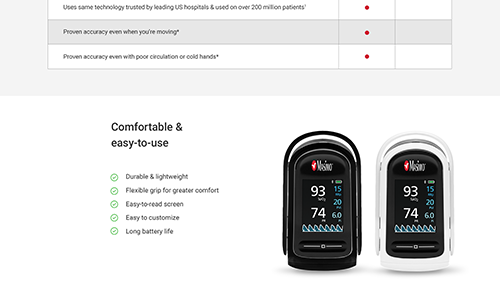 Masimo Personal Health Home Detail Image